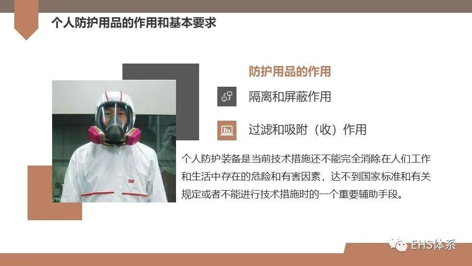 劳动防护用品使用培训